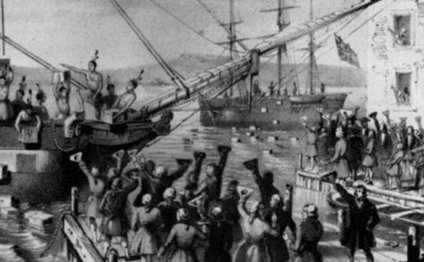Facts About the Boston Tea Party