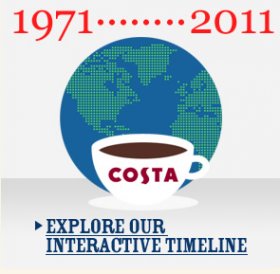 Explore our interactive timeline